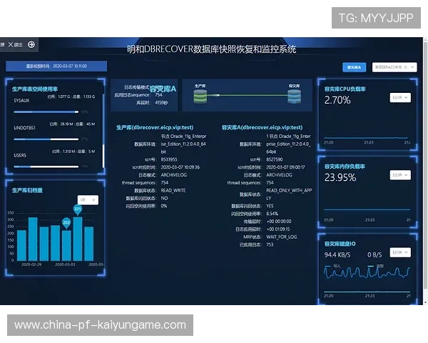 琑队如何优化球探选材的数据化流程，球探的数据哪里来的